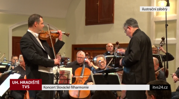 Magazín Uherské Hradiště 25. 4. 2020