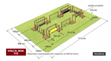 Hlasování o participativním rozpočtu se blíží ke konci