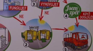 Studenti UTB budou hledat nové řešení zpracování plastových obalů 