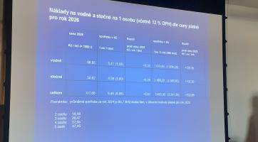 Vodovody a kanalizace oznámily cenu vody na rok 2026