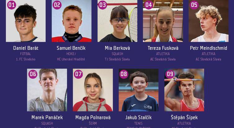 Divácká a čtenářská anketa Slováckého deníku a televize TVS Nejlepší sportovec města Uherské Hradiště 2025
