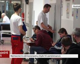 Nemocnici kvůli koronaviru chybí 55 zaměstnanců
