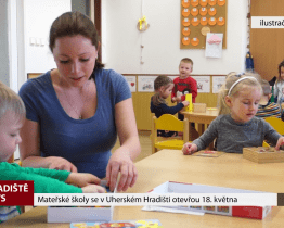 Mateřské školy se v Uherském Hradišti otevřou 18. května